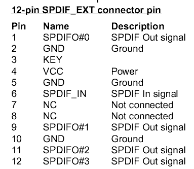 SBlive-Connector pinout